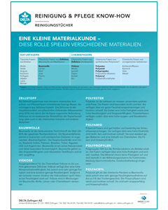 DELTA Factsheet Reinigungstücher